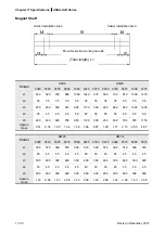 Предварительный просмотр 606 страницы Delta ASD-A2R-0121 Series User Manual