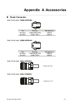 Предварительный просмотр 637 страницы Delta ASD-A2R-0121 Series User Manual