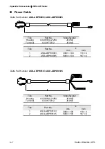 Предварительный просмотр 638 страницы Delta ASD-A2R-0121 Series User Manual