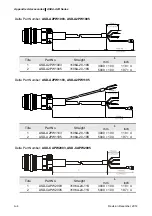 Предварительный просмотр 640 страницы Delta ASD-A2R-0121 Series User Manual