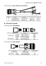 Предварительный просмотр 641 страницы Delta ASD-A2R-0121 Series User Manual