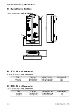 Предварительный просмотр 644 страницы Delta ASD-A2R-0121 Series User Manual