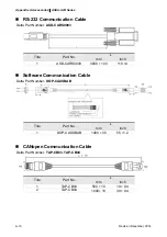 Предварительный просмотр 646 страницы Delta ASD-A2R-0121 Series User Manual