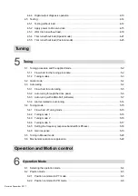 Preview for 8 page of Delta ASD-A3-0121 User Manual