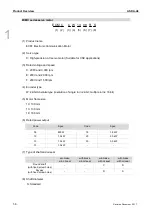 Preview for 21 page of Delta ASD-A3-0121 User Manual