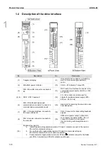 Preview for 23 page of Delta ASD-A3-0121 User Manual