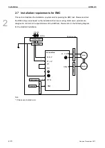 Preview for 33 page of Delta ASD-A3-0121 User Manual