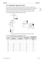 Preview for 36 page of Delta ASD-A3-0121 User Manual