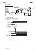 Preview for 42 page of Delta ASD-A3-0121 User Manual