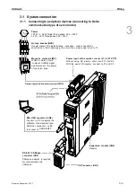 Preview for 46 page of Delta ASD-A3-0121 User Manual