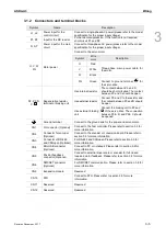 Preview for 48 page of Delta ASD-A3-0121 User Manual