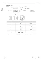 Preview for 59 page of Delta ASD-A3-0121 User Manual