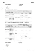 Preview for 61 page of Delta ASD-A3-0121 User Manual