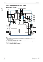 Preview for 63 page of Delta ASD-A3-0121 User Manual