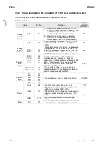 Preview for 67 page of Delta ASD-A3-0121 User Manual