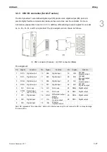 Preview for 70 page of Delta ASD-A3-0121 User Manual