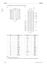 Preview for 81 page of Delta ASD-A3-0121 User Manual