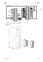 Preview for 82 page of Delta ASD-A3-0121 User Manual