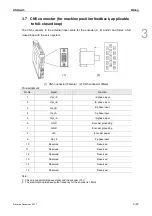 Preview for 90 page of Delta ASD-A3-0121 User Manual