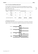 Preview for 96 page of Delta ASD-A3-0121 User Manual