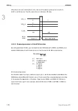 Preview for 97 page of Delta ASD-A3-0121 User Manual