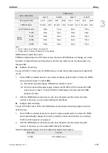 Preview for 98 page of Delta ASD-A3-0121 User Manual