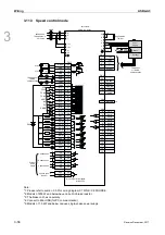 Preview for 101 page of Delta ASD-A3-0121 User Manual