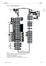 Preview for 102 page of Delta ASD-A3-0121 User Manual