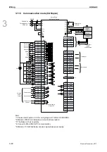 Preview for 103 page of Delta ASD-A3-0121 User Manual