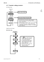 Preview for 108 page of Delta ASD-A3-0121 User Manual