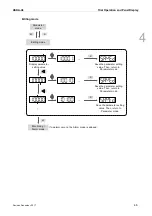 Preview for 110 page of Delta ASD-A3-0121 User Manual