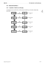 Preview for 116 page of Delta ASD-A3-0121 User Manual