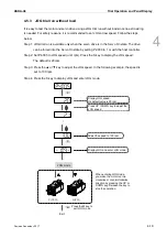 Preview for 124 page of Delta ASD-A3-0121 User Manual