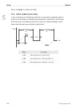 Preview for 143 page of Delta ASD-A3-0121 User Manual