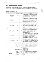 Preview for 154 page of Delta ASD-A3-0121 User Manual