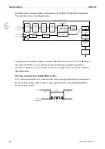 Preview for 157 page of Delta ASD-A3-0121 User Manual