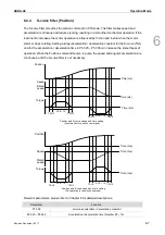 Preview for 158 page of Delta ASD-A3-0121 User Manual