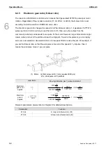 Preview for 159 page of Delta ASD-A3-0121 User Manual