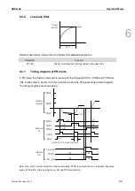 Preview for 160 page of Delta ASD-A3-0121 User Manual