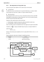 Preview for 161 page of Delta ASD-A3-0121 User Manual