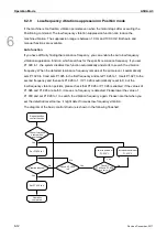 Preview for 163 page of Delta ASD-A3-0121 User Manual