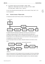 Preview for 166 page of Delta ASD-A3-0121 User Manual