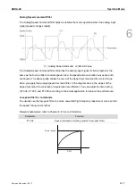 Preview for 168 page of Delta ASD-A3-0121 User Manual