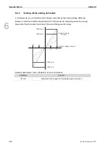 Preview for 169 page of Delta ASD-A3-0121 User Manual