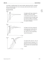 Preview for 172 page of Delta ASD-A3-0121 User Manual