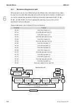 Preview for 173 page of Delta ASD-A3-0121 User Manual