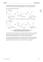 Preview for 174 page of Delta ASD-A3-0121 User Manual