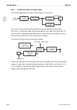 Preview for 177 page of Delta ASD-A3-0121 User Manual