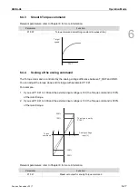 Preview for 178 page of Delta ASD-A3-0121 User Manual