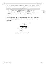 Preview for 186 page of Delta ASD-A3-0121 User Manual